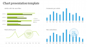 Get Chart Presentation Template and Google Slides Themes